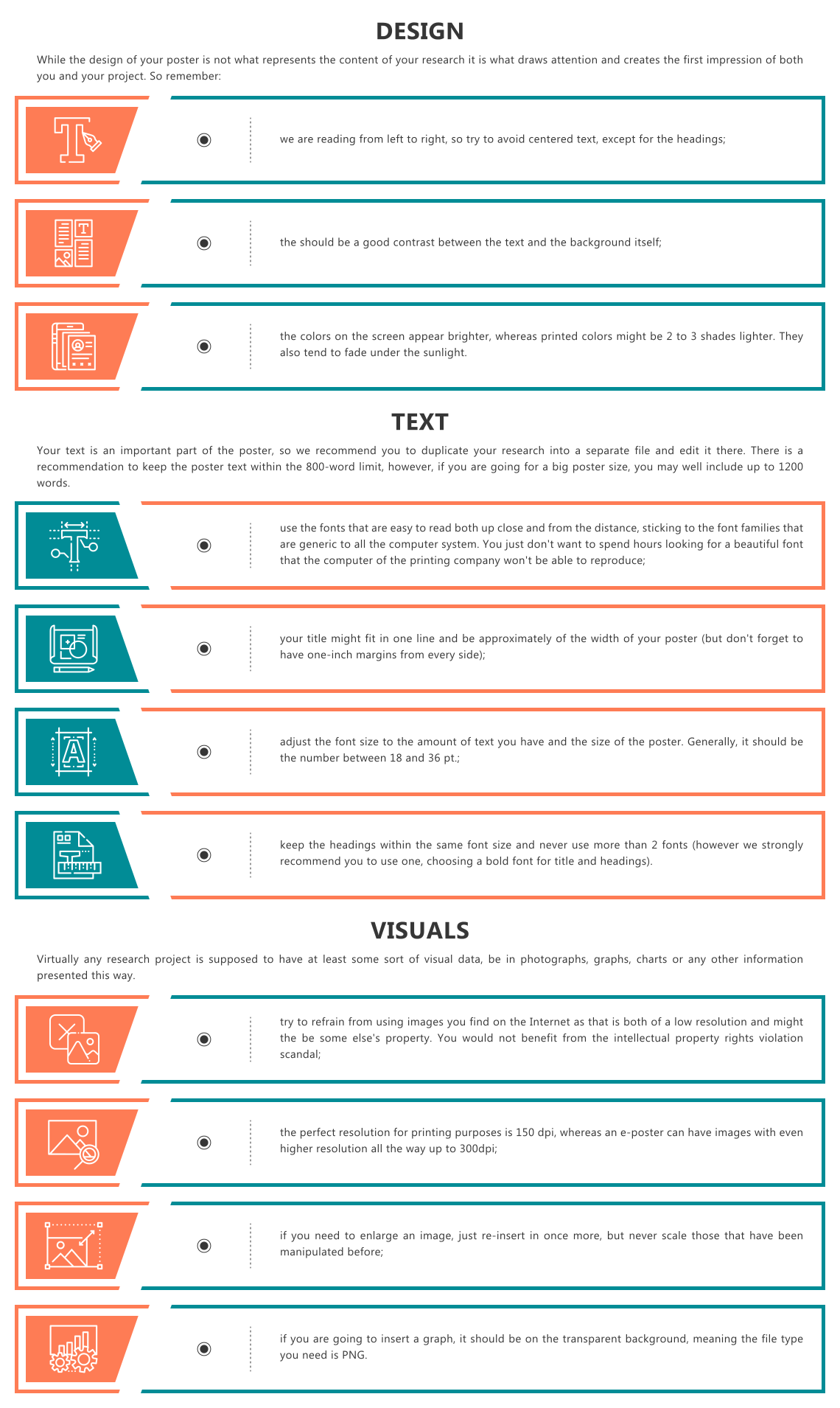 guidelines to presentation